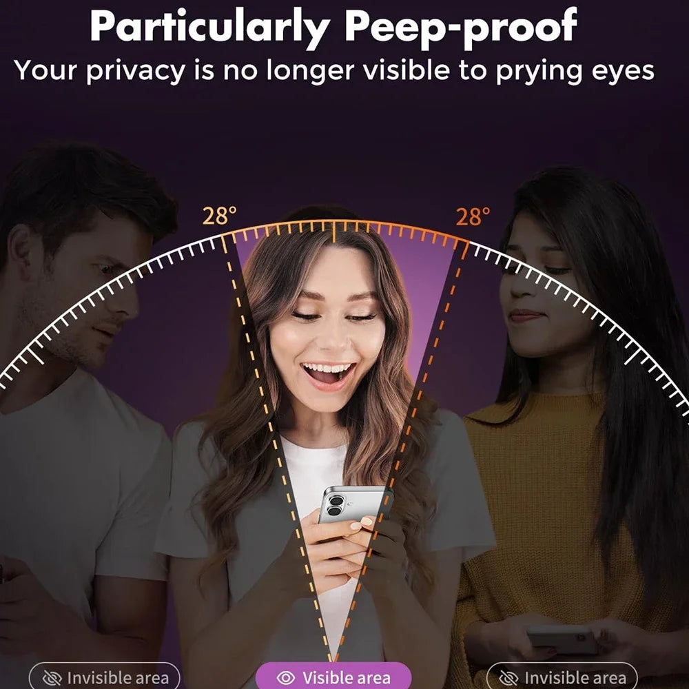 1/2/3Pack Easy Install Anti-spy Tempered Glass for IPhone 17 Pro Max/17 Pro/17 Air/17 Anti-peep Privacy Screen Protectors Film