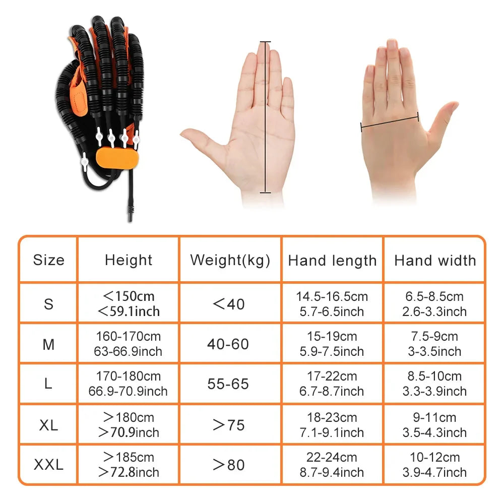 Hand Rehabilitation Robot Glove Stroke Rehabilitation Hands Rehab Exercise Equipment Hemiplegia Devices Finger Trainer Training